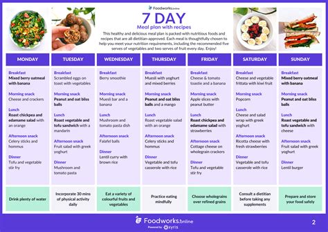 yourcustomplan|About Our Meal Plans .